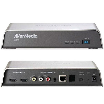 Внешнее устройство видеозахвата AVerCaster Lite SE510 (AVerMedia)