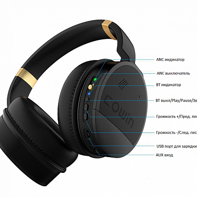 Наушники Cowin E8 Gold, с активным шумоподавлением