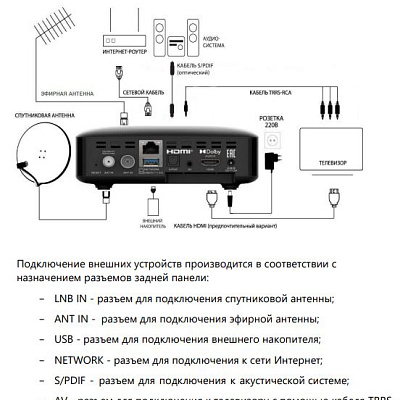 Спутниковый ресивер NTV PLUS HD J5
